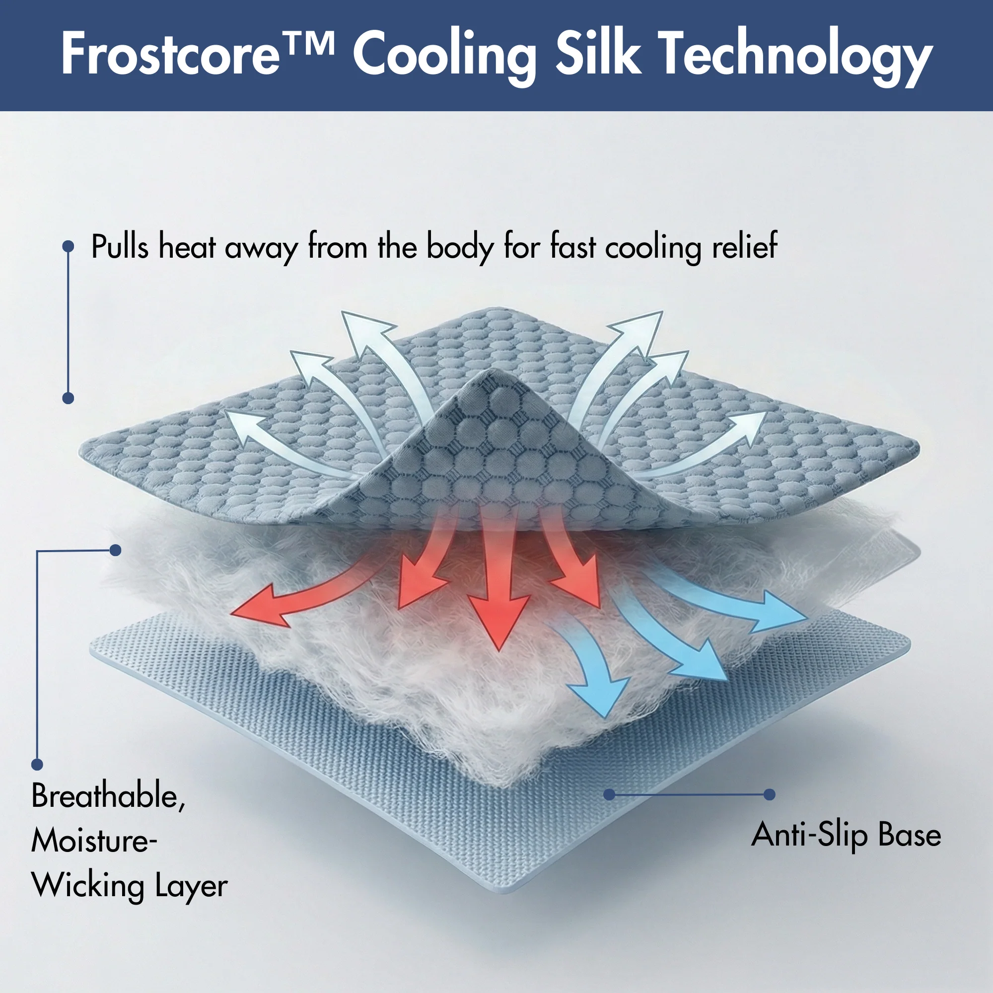 Frostcore™ Cooling Couch Cover Dog Bed - Ash Blue - Image 8