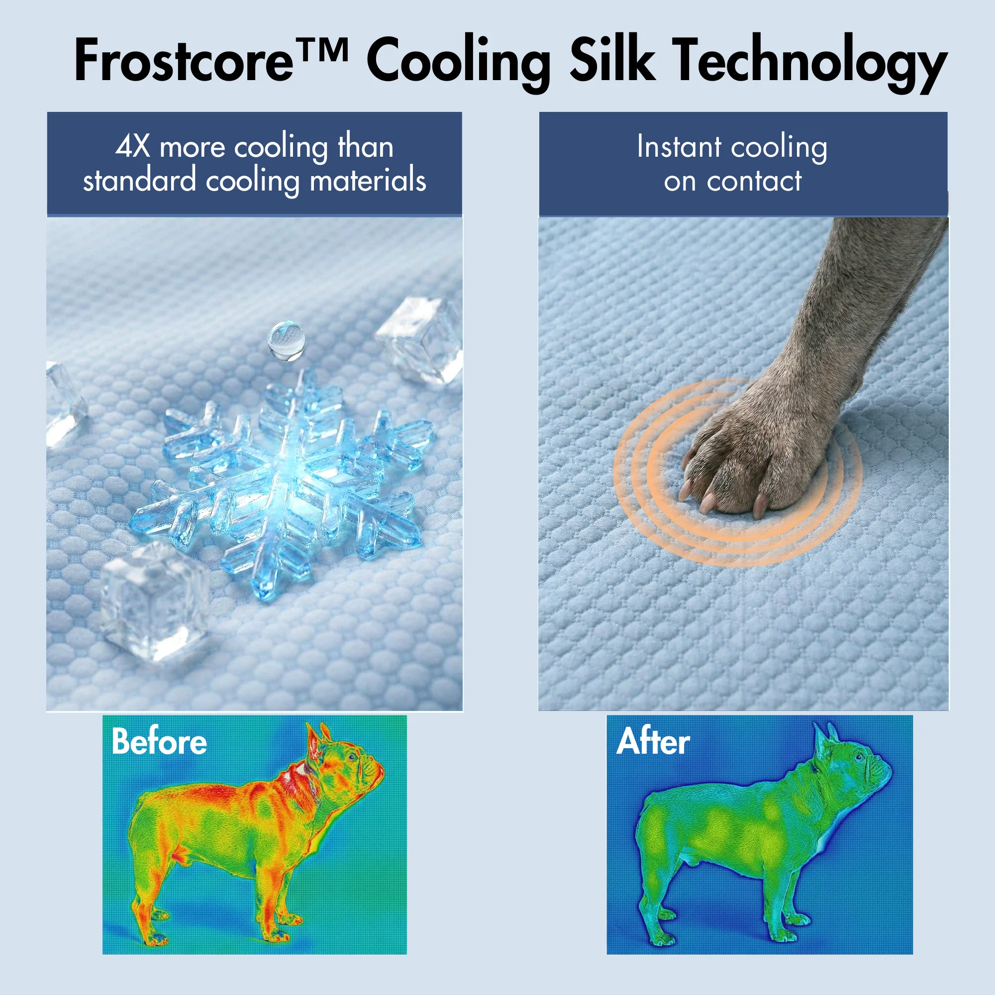 Frostcore™ Cooling Mat (2-pack) - Ash Blue & Waffle Blue - Image 3