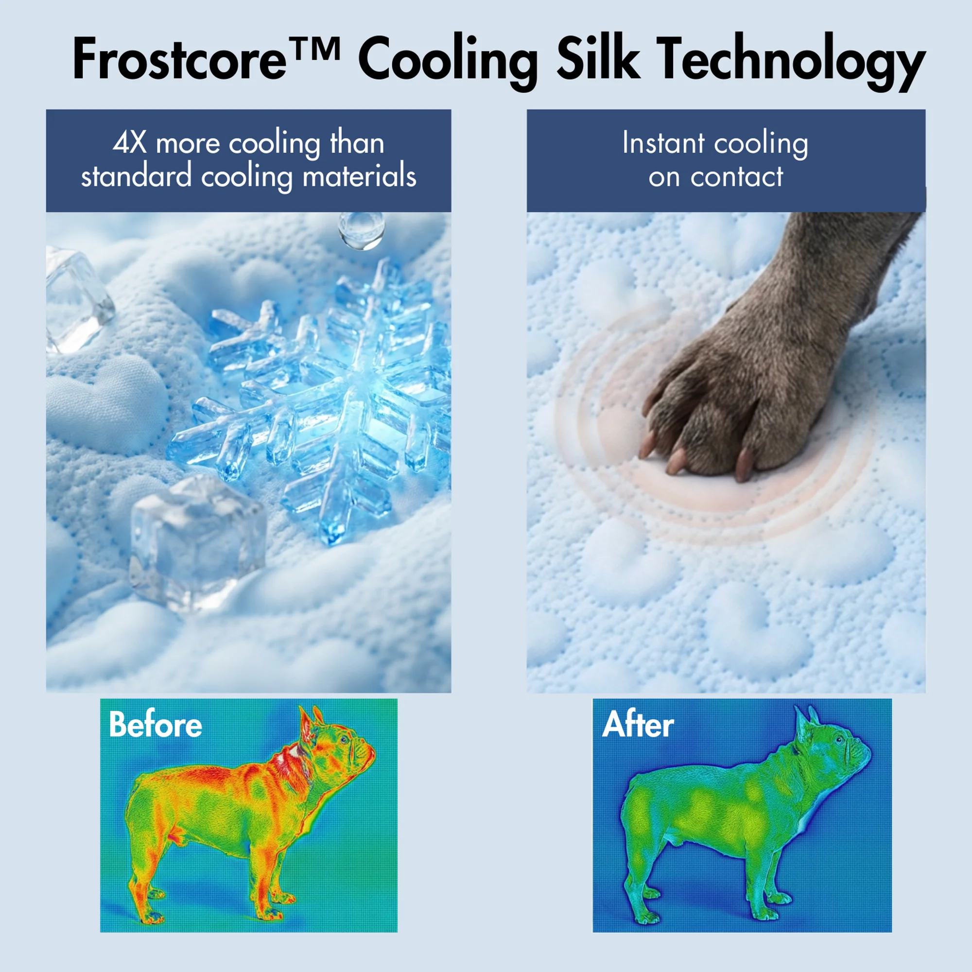 Frostcore™ Cooling Mat 2 Pack - Image 21