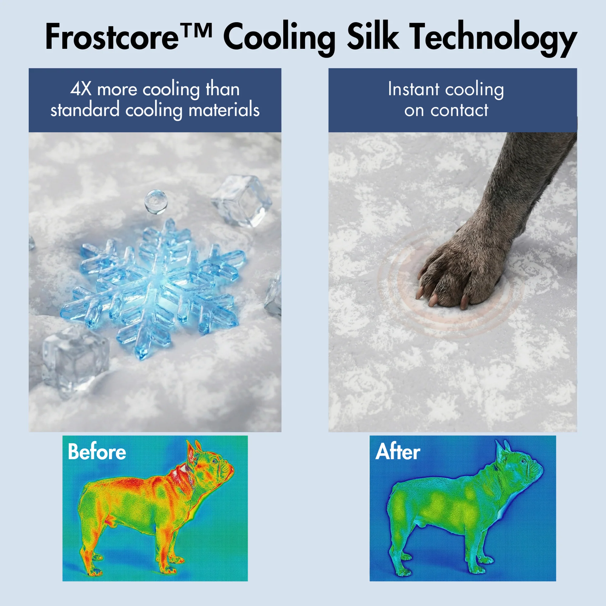 Frostcore™ Cooling Mat (2-pack) - Clouds Grey & Waffle Blue - Image 3