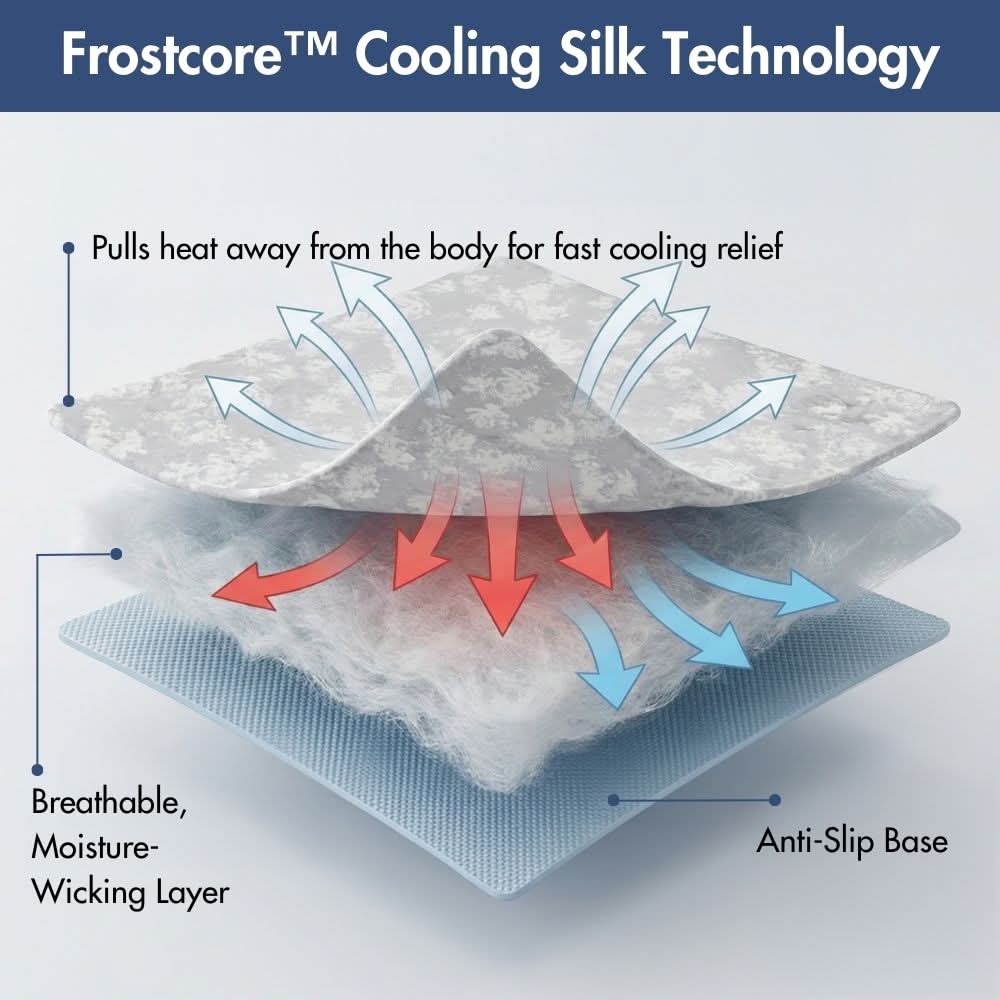 Frostcore™ Cooling Mat - Image 30