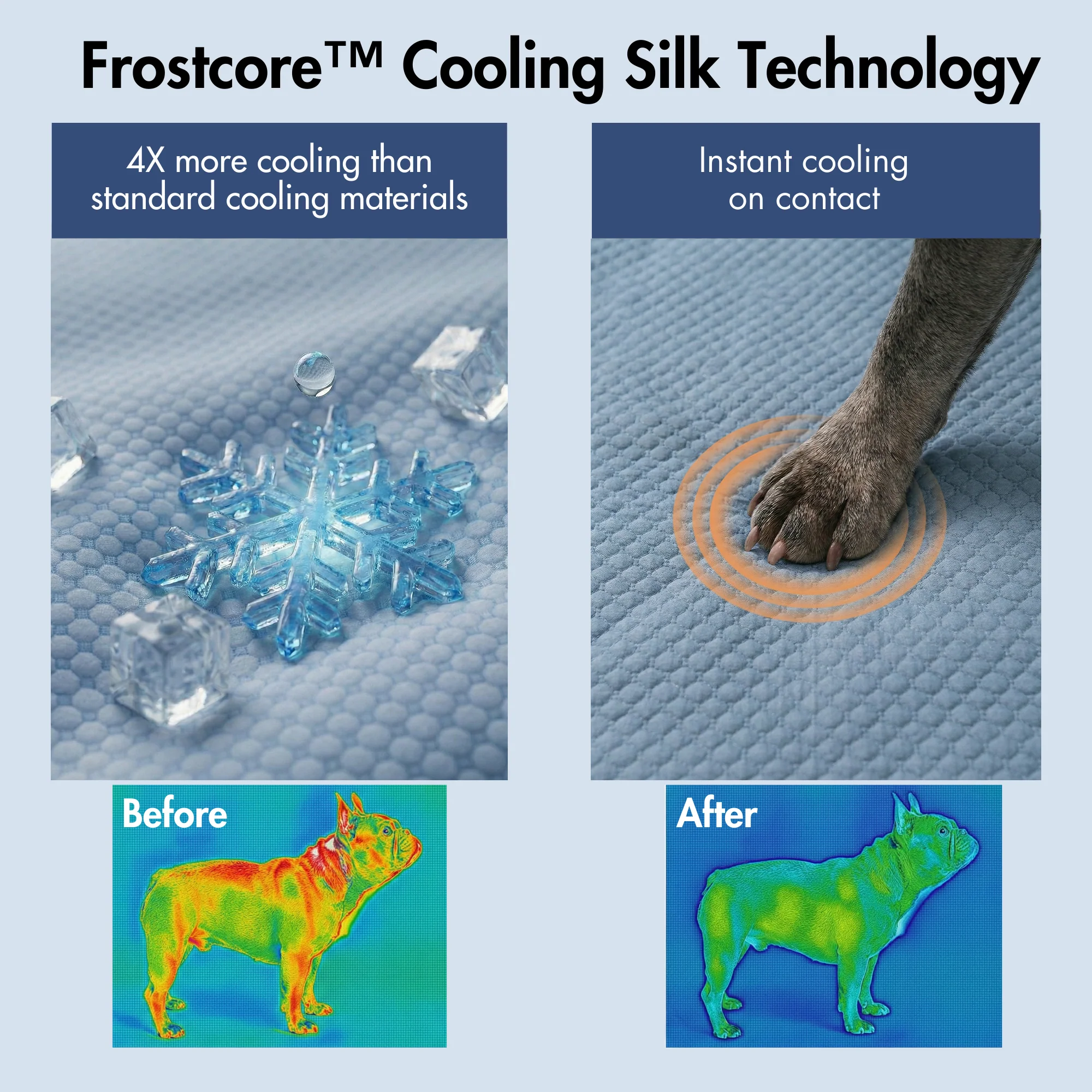 Frostcore™ Cooling Mat - Image 18