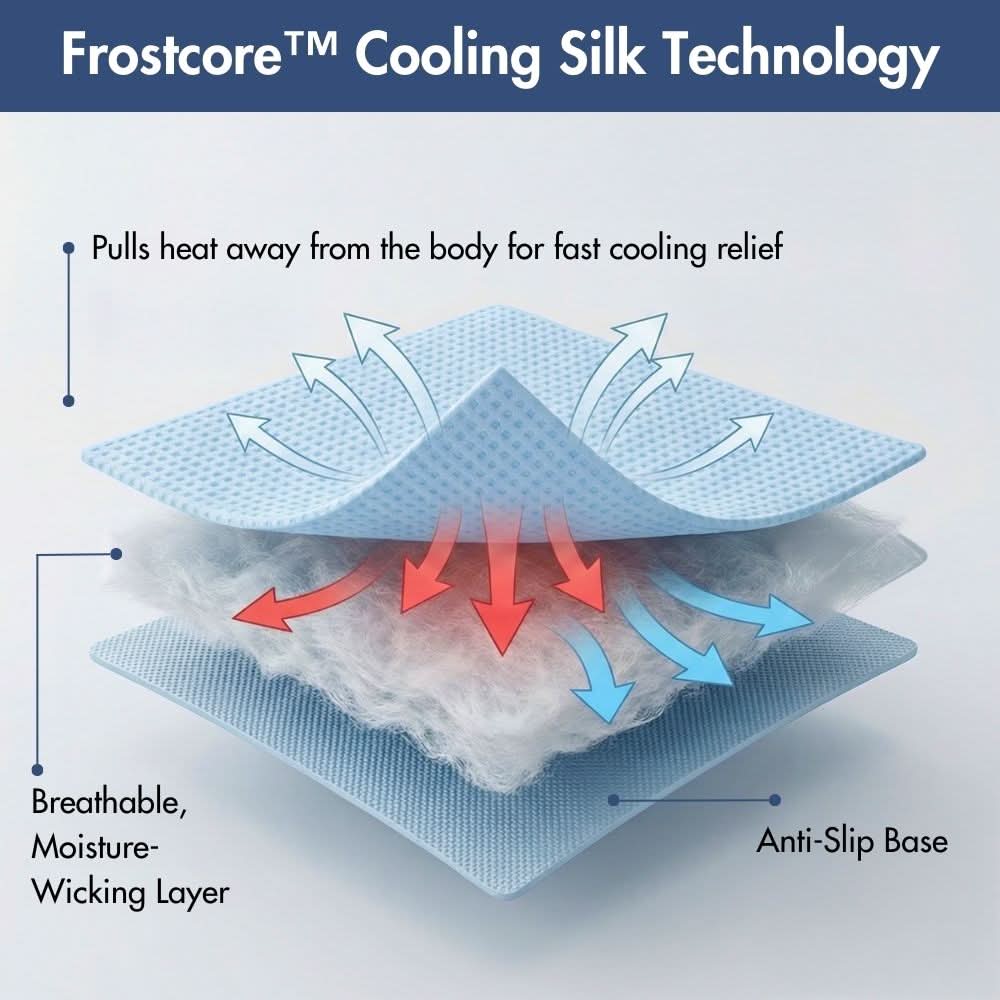 Frostcore™ Cooling Couch Cover Dog Bed - Image 28