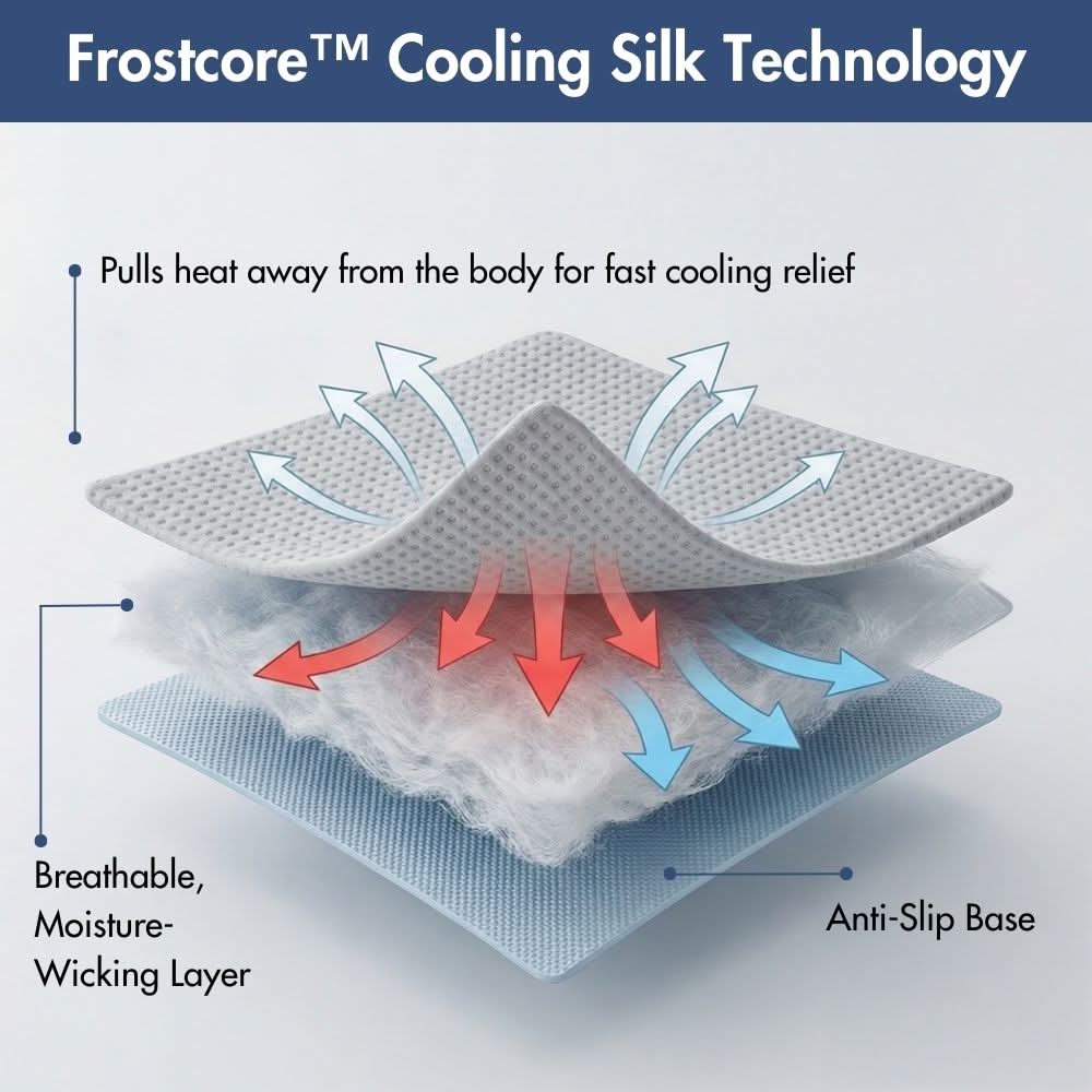Frostcore™ Cooling Couch Cover Dog Bed - Clouds Grey - Image 8